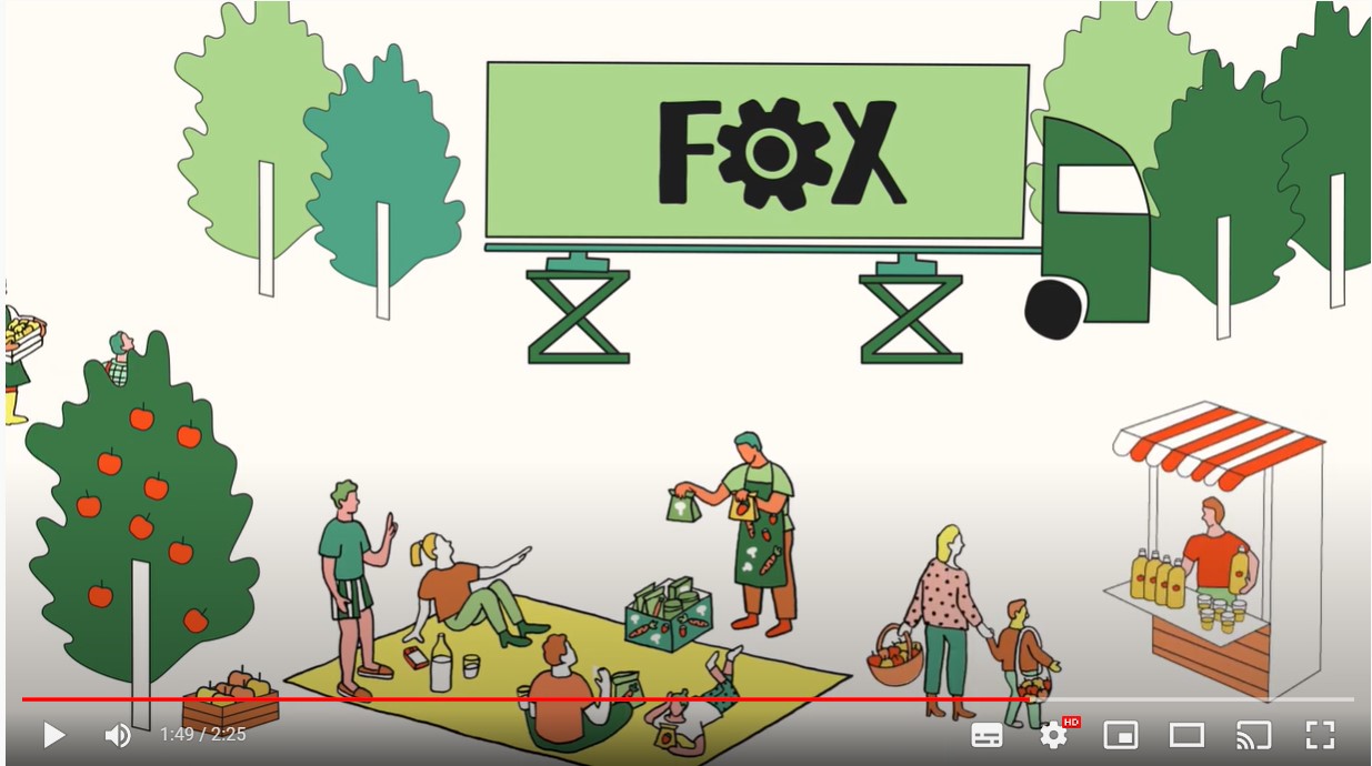 FOX Animated video: Innovative local fruit and vegetable processing units